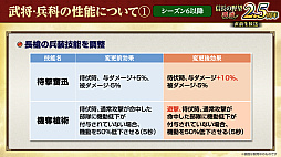 ���������꡼ No.029�Υ���ͥ������ / �Υ��󥿥ӥ塼�ϡֿ�Ĺ����˾ ��ƻ�פϼ��֤��Ƥ�������DRIFTERS�ץ���ܤ��㡪���إ�����IF���θ�����2.5��ǯ���٥�Ȥ�