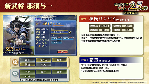 ���������꡼ No.037�Υ���ͥ������ / �Υ��󥿥ӥ塼�ϡֿ�Ĺ����˾ ��ƻ�פϼ��֤��Ƥ�������DRIFTERS�ץ���ܤ��㡪���إ�����IF���θ�����2.5��ǯ���٥�Ȥ�