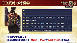 ꡼ No.015Υͥ / Υ󥿥ӥ塼3ǯޤֿĹ˾ ƻפˡUR𾭡ɸ롪SSRȥ󥯤äƤɤ!?