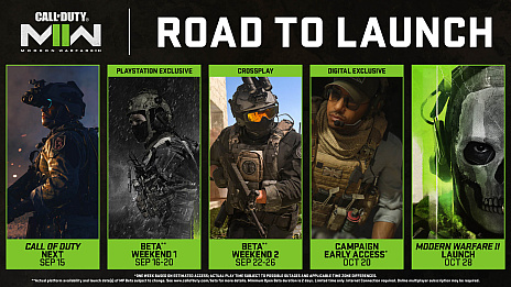 #002Υͥ/Call of Duty: Modern Warfare IIסǥͽŵȤ1ᤤץ쥤ǽˡOBTΥ塼ȯɽ