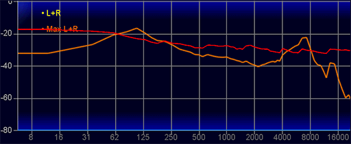 ꡼ No.050Υͥ / ˡeݡĸإåɥåȡINZONE H9 IIפϡʳΥޡˤŬɤڥӥ塼