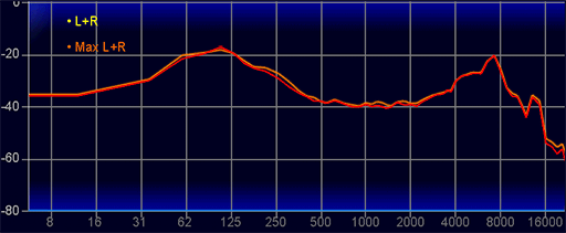꡼ No.051Υͥ / ˡeݡĸإåɥåȡINZONE H9 IIפϡʳΥޡˤŬɤڥӥ塼