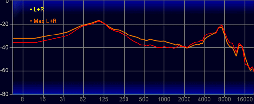 ꡼ No.052Υͥ / ˡeݡĸإåɥåȡINZONE H9 IIפϡʳΥޡˤŬɤڥӥ塼