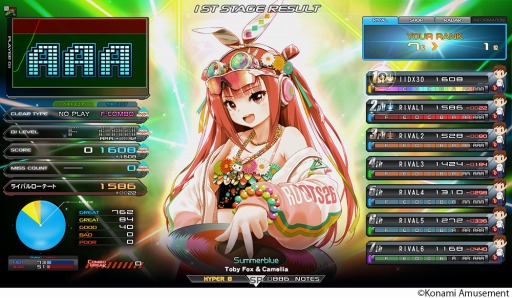 ڥॷ꡼ǿbeatmania IIDX 30 RESIDENTƯ