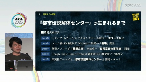 ꡼ No.004Υͥ / ¤ˤʤԻΥ󥿡٤Ϥİ֥ݡȡȯѥ֥å㤬ɸҤȤĤˤˡȤϡCEDEC 2025