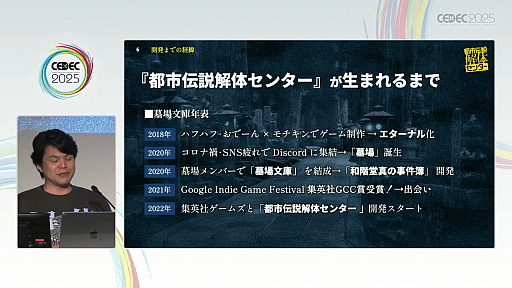 ꡼ No.004Υͥ / ¤ˤʤԻΥ󥿡٤Ϥİ֥ݡȾǡȯѥ֥å㤬ɸҤȤĤˤˡȤϡCEDEC 2025