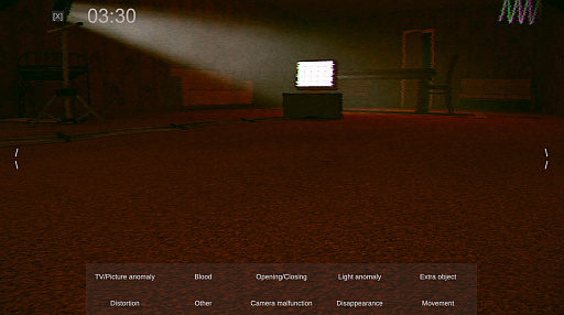 ꡼ No.004Υͥ / ۥ顼SpectatorפΥȥڡץ󡣴ƻ륫αįư۾︽ݤ򸫤ĤФ