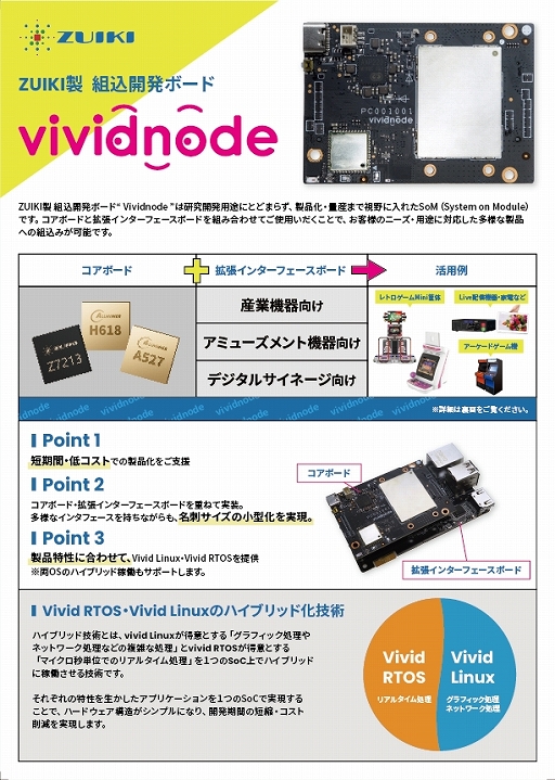 画像ギャラリー No.003のサムネイル画像 / 「X68000 Z SUPER/Z XVI」の実物サンプルを初公開。瑞起,東京ビッグサイトで4月23日から開催される展示会Japan IT Weekに出展