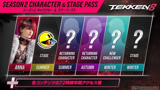 画像ギャラリー No.001のサムネイル画像 / 「鉄拳8」シーズン2が本日開幕。新DLCキャラクター「アンナ・ウィリアムズ」のアーリーアクセスを開始,ヒート性能やキャラバランスを調整