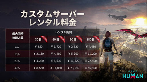 画像ギャラリー No.002のサムネイル画像 / 「Once Human」,新機能「カスタムサーバー」を実装。7月3日には,公式配信イベント「Global Annual Showcase 2025」を開催