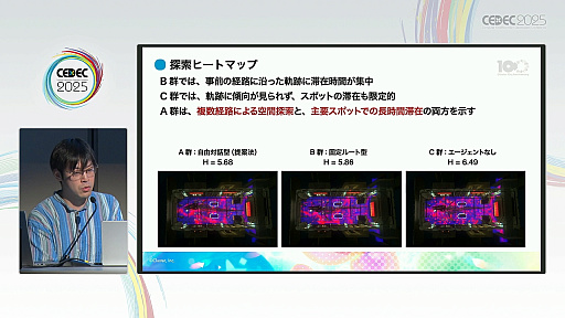 ���������꡼ No.023�Υ���ͥ������ / �������Ƴ�ǤϤʤ����ץ쥤�䡼�ι��񿴤�Ƴ�����塼�ȥꥢ�롣�֥᥿�С����������Ф�AI����������Ȥˤ�뿷����������λѡ�İ�֥�ݡ��ȡ�CEDEC 2025��