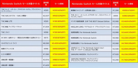  No.002Υͥ / ϵɱҷ4.1 for Nintendo Switchפо졣ǥ꡼ѥ֥å㡼Nintendo Switch 軻롪ɤ