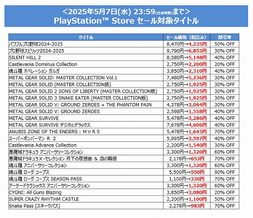 ꡼ No.003Υͥ / PS5ǡSILENT HILL 2פ40󥪥ա֥ץ2024-2025פ30󥪥դˡDLǤоݤKONAMI ǥ󥦥򳫺