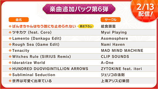 ���������꡼ No.004�Υ���ͥ������ / ����������ޥ������� �ե��󥿥����������ȡ�Toby Fox���ZUN��ˤ�륳�����2�Ƥ��ۿ����ϡ��֥ͥ����ե��󥿥����ס�Megalovania�פ���ߥ����