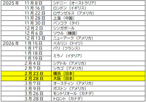꡼ No.008Υͥ / DEATH STRANDING Strands of Harmony World TourסܸåȤΰȯ8251200˳