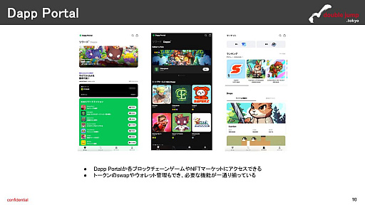 画像ギャラリー No.010のサムネイル画像 / 月刊ブロックチェーンゲーム通信 第17号。今回はWeb3アプリプラットフォーム「LINE Mini Dapp」を紹介します