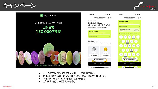 画像ギャラリー No.012のサムネイル画像 / 月刊ブロックチェーンゲーム通信 第17号。今回はWeb3アプリプラットフォーム「LINE Mini Dapp」を紹介します