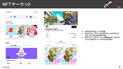 画像ギャラリー No.013のサムネイル画像 / 月刊ブロックチェーンゲーム通信 第17号。今回はWeb3アプリプラットフォーム「LINE Mini Dapp」を紹介します