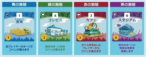 画像ギャラリー No.004のサムネイル画像 / 「みんなと街コロ」,Steam Remote Play Togetherに対応。ゲーム未購入の人を招待して最大4人でオンラインマルチプレイを楽しめる