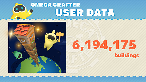 Omega Crafter׷ۡưβåץǡȤۿ10OFF롤եץץ쥤ǡξ