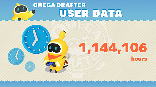 Omega Crafter׷ۡưβåץǡȤۿ10OFF롤եץץ쥤ǡξ