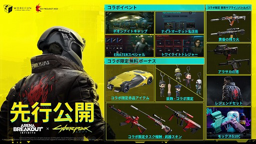 ꡼ No.003Υͥ / ޥ۸롼ȥ塼Arena Breakoutס֥Сѥ2077פȤΥܤ2025ǯ1016˳