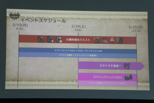 ���������꡼ No.011�Υ���ͥ������ / �֥��ϥ�Now�פ˿���󥹥����ָ�ζ�����ʥ����פ��и���Season 6�ˤϡ֥ʥ륬���륬�פ��о줹�뤳�Ȥ��������줿��ǥ�����������ݡ���