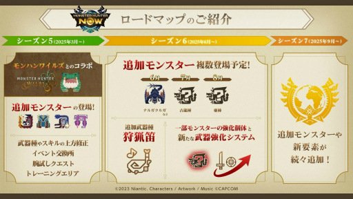 ���������꡼ No.021�Υ���ͥ������ / �֥��ϥ�Now�פ˿���󥹥����ָ�ζ�����ʥ����פ��и���Season 6�ˤϡ֥ʥ륬���륬�פ��о줹�뤳�Ȥ��������줿��ǥ�����������ݡ���