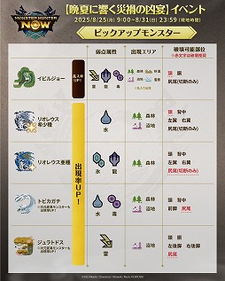 ꡼ No.002Υͥ / ֥󥹥ϥ󥿡Nowץʥ䥭ʤɤθζ郎ȯָꥤ٥ȡղƤ˶ҲҤζפ