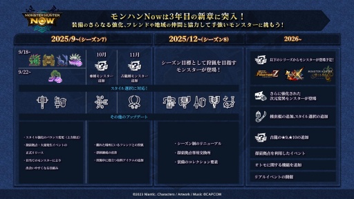 ꡼ No.054Υͥ / ֥󥹥ϥ󥿡NowSeason 72025ǯ918˥ȡõԥʥо˲ä붯ξ