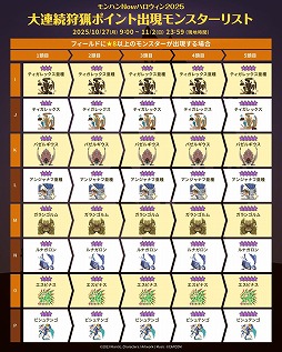 ꡼ No.005Υͥ / ֥ϥNowץϥ2025򳫺šϢ³ĥݥȤνи󥹥Υ饤ʥåפ䡤쥢󥹥νиݥȤ