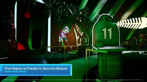 SwitchǡFive Nights at Freddys: Security BreachۿϡơޥѡæФܻؤ