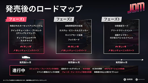 画像ギャラリー No.006のサムネイル画像 / 広大なオープンワールドを舞台に自動車文化を体験できる「JDM: Japanese Drift Master」,配信スタート
