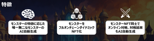 ���������꡼ No.014�Υ���ͥ������ / ��Prompt Monsters�פ�5��1����MCH Verse��Ǹ����ˡ���ư�������줿��󥹥������臘�֥��å��������󥲡���