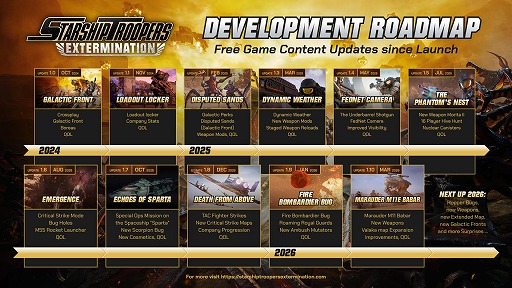 画像ギャラリー No.005のサムネイル画像 / スターシップ・トゥルーパーズのオンライン協力型FPS「Starship Troopers: Extermination」,二足歩行兵器「M11E Babar」や新エリアなどを実装