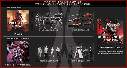 ꡼ No.017Υͥ / ᥫDAEMON X MACHINA TITANIC SCIONסȯ䡣1̵åץǡȤ103ۿͽ