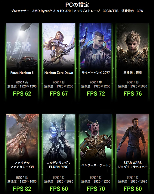 画像ギャラリー No.003のサムネイル画像 / Ryzen AI 9 HX 370搭載で約20万円からの8インチ携帯型ゲームPC「AOKZOE A1X」の国内予約がスタート