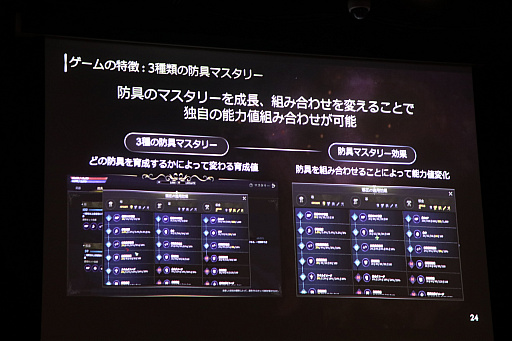 画像ギャラリー No.012のサムネイル画像 / 新作MMORPG「ロードナイン」のシークレットパーティーをレポート。競合タイトルとの差別化を図った「アビリティシステム」などの概要が明らかに