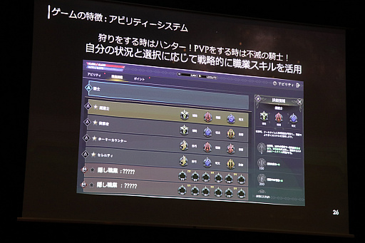 画像ギャラリー No.014のサムネイル画像 / 新作MMORPG「ロードナイン」のシークレットパーティーをレポート。競合タイトルとの差別化を図った「アビリティシステム」などの概要が明らかに