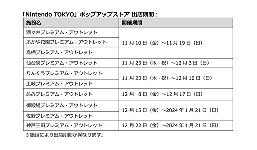֥ѡޥꥪפץߥࡦȥåȤȥܡꥢƥNintendo TOKYOץݥåץåץȥʤɤ»