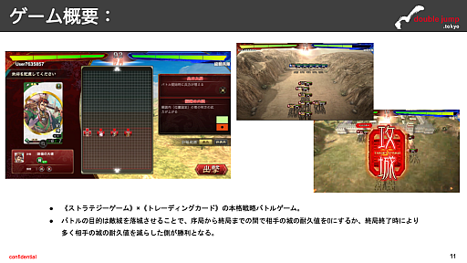 画像ギャラリー No.008のサムネイル画像 / 月刊ブロックチェーンゲーム通信 第20号。今回の分析ターゲットは「魁 三国志大戦 -Battle of Three Kingdoms-」