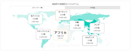 画像ギャラリー No.007のサムネイル画像 / 「2025年版モバイルゲーム市場年鑑」をSensor Towerが公開。2024年のモバイルゲーム市場の変化を分析したレポート