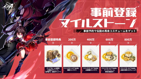 ���������꡼ No.002�Υ���ͥ������ / ����MMORPG�֥��ꥹ���롦���֡����ȥ��ס�������Ͽ���դ򳫻ϡ���������������⤯������饯�����Υ�������Ժ���