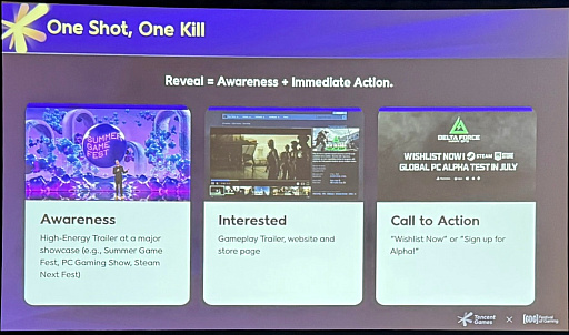 画像ギャラリー No.005のサムネイル画像 / 伝説のFPSを蘇らせた「Delta Force」のグローバル展開戦略。Team Jadeが語る，レッドオーシャンで生き残るための施策［GDC 2026］