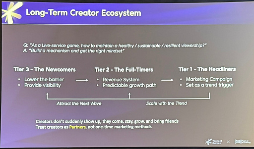 画像ギャラリー No.008のサムネイル画像 / 伝説のFPSを蘇らせた「Delta Force」のグローバル展開戦略。Team Jadeが語る，レッドオーシャンで生き残るための施策［GDC 2026］