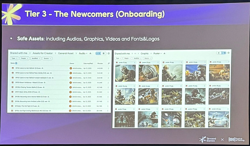 画像ギャラリー No.009のサムネイル画像 / 伝説のFPSを蘇らせた「Delta Force」のグローバル展開戦略。Team Jadeが語る，レッドオーシャンで生き残るための施策［GDC 2026］