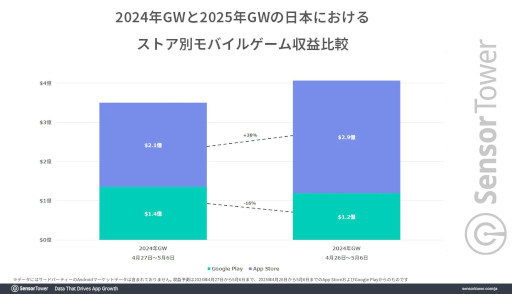 ꡼ No.002Υͥ / GWDLϡDelta Forceספϡ֥ݥݥסDAUϡ֤ˤפȥåסХ륲ԾʬϥݡȤ