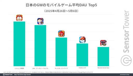 ꡼ No.006Υͥ / GWDLϡDelta Forceספϡ֥ݥݥסDAUϡ֤ˤפȥåסХ륲ԾʬϥݡȤ