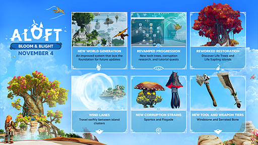 ꡼ No.001Υͥ / ɥܥåХХAloftסɤ줿ƥɲä륢åץǡȡBloom & Blightפ114˼»