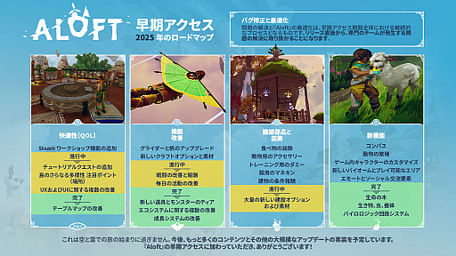 ꡼ No.005Υͥ / ˲¤륵ɥܥåХХAloftס緿åץǡȡBloom & Blightפϡƥ̺